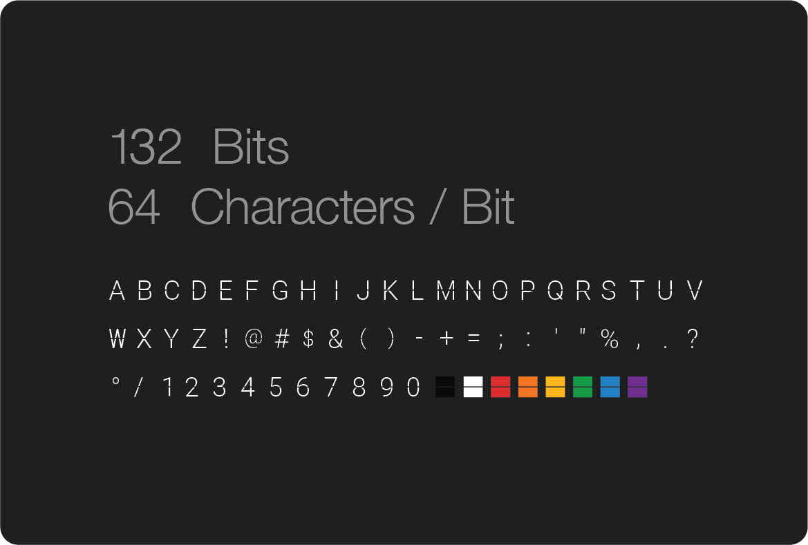 Vestaboard Flagship character set — 132 Bits, 64 characters per Bit