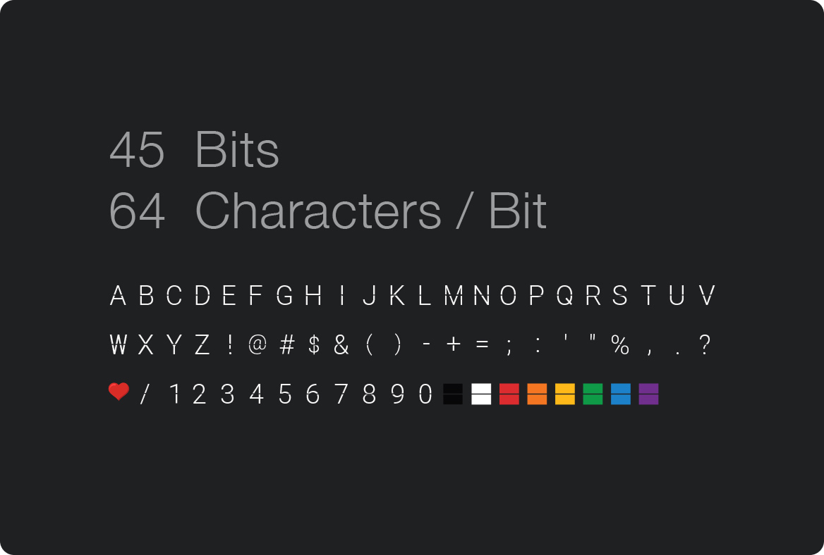 Vestaboard Note character set — 45 Bits, 64 characters per Bit