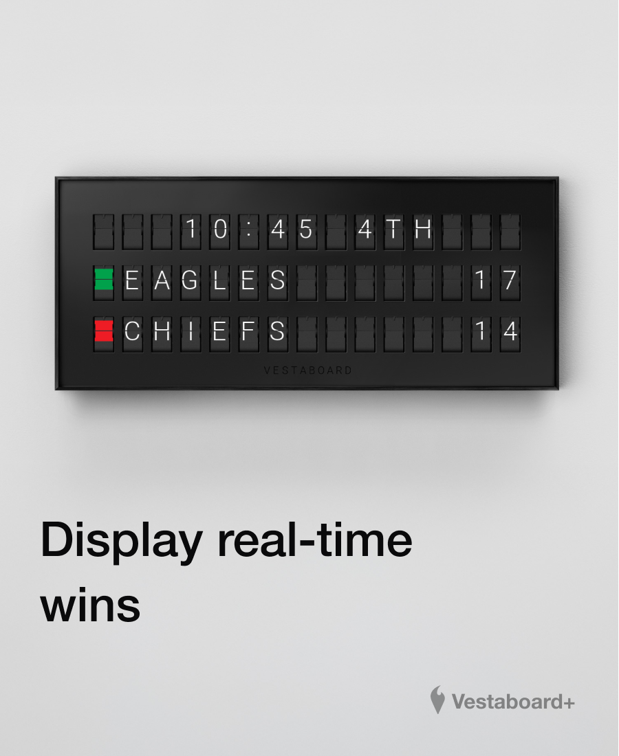 Vestaboard Note displaying sports scores