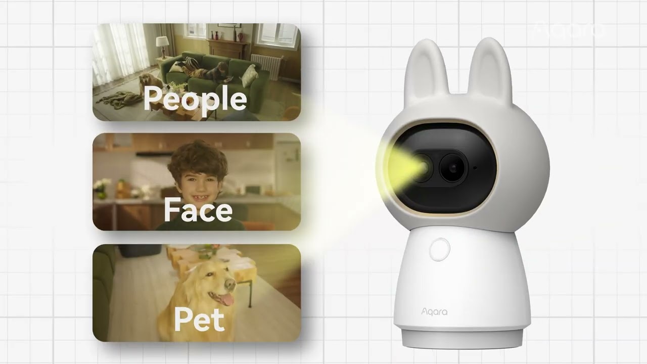 Aqara G350 Camera