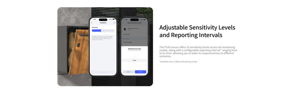 13. P100 sensitivity levels