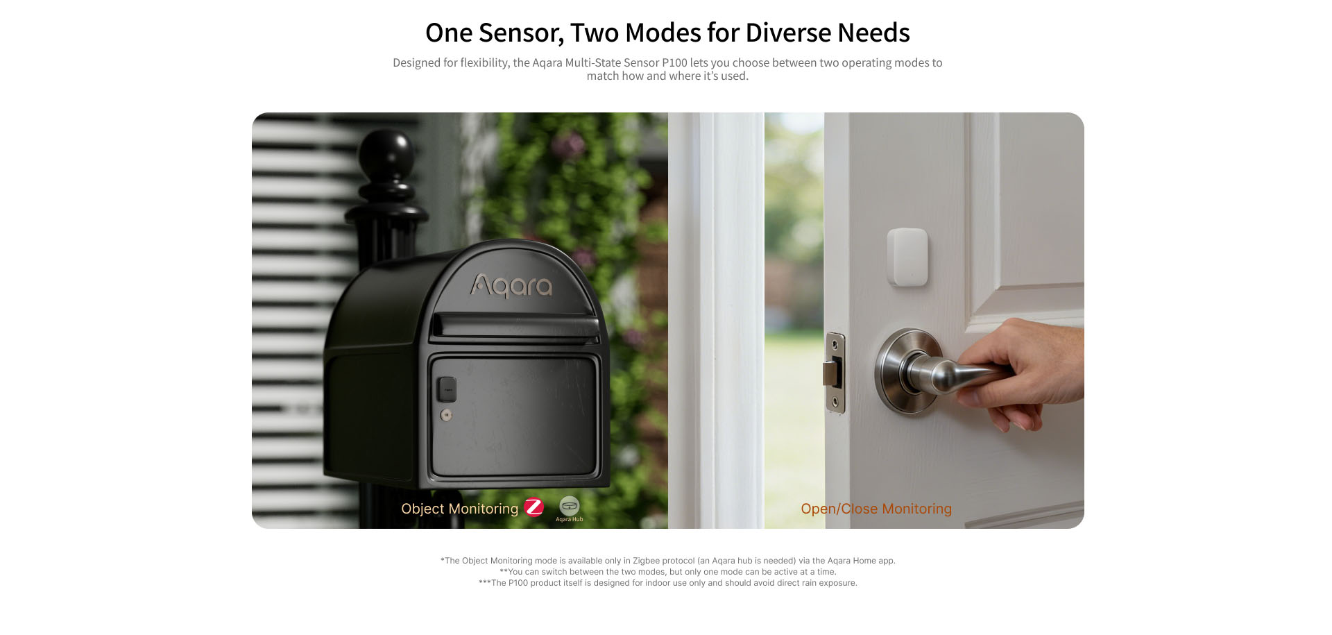 3. P100 sensor with diverse needs