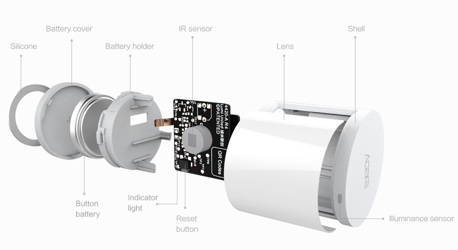 Aqara Motion Sensor Teardown
