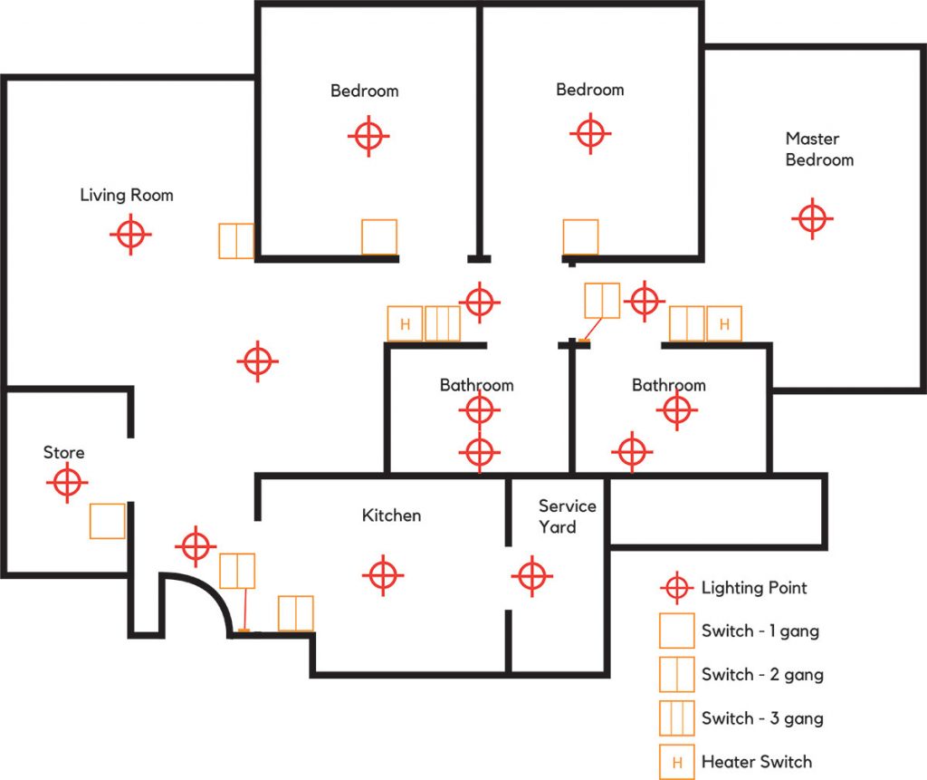 4 Room Flat Switches And Lights 1024x861 