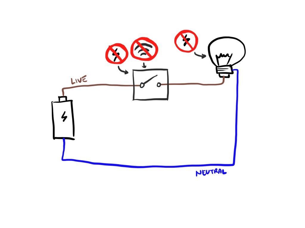 Remote Control Light Switch : Circuit, Working & Its Applications