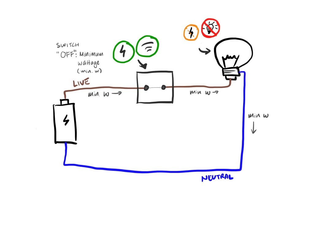 pir light switch no neutral