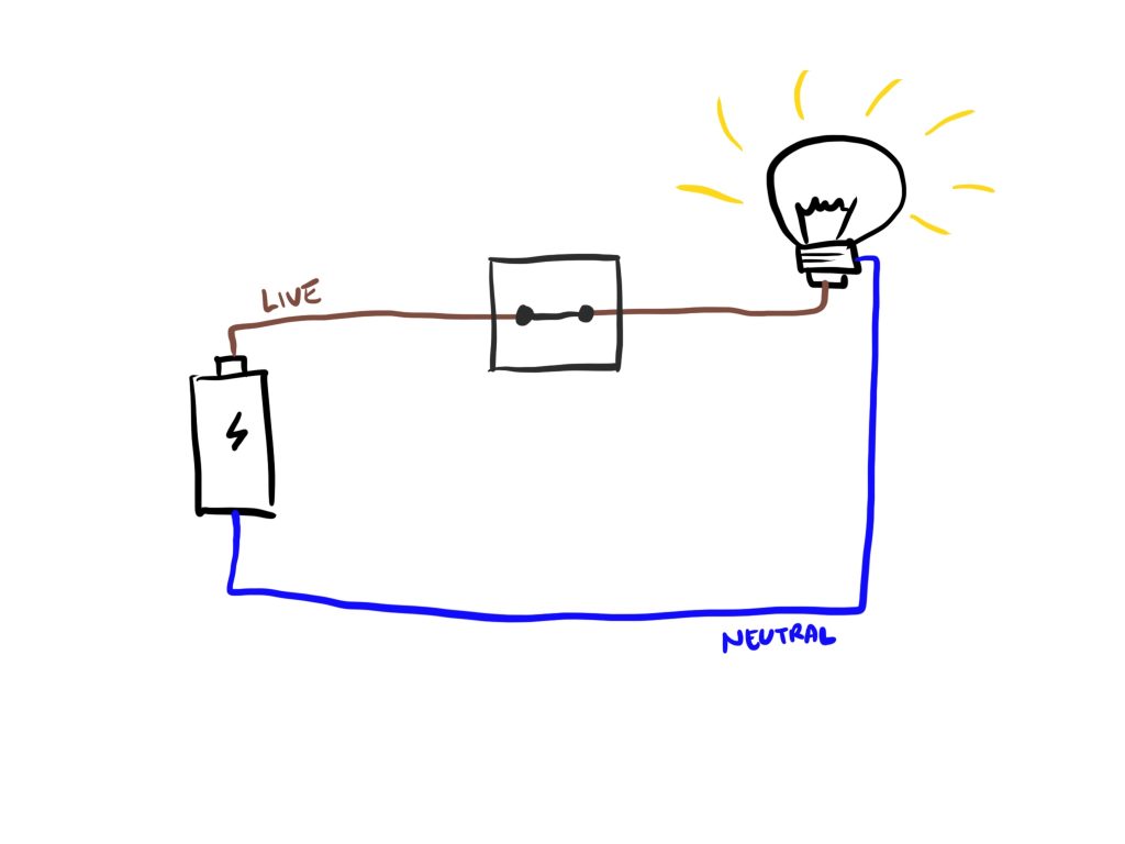 How Does a Light Switch Work?