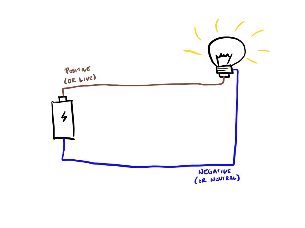 Neutral vs No-Neutral Smart Switches