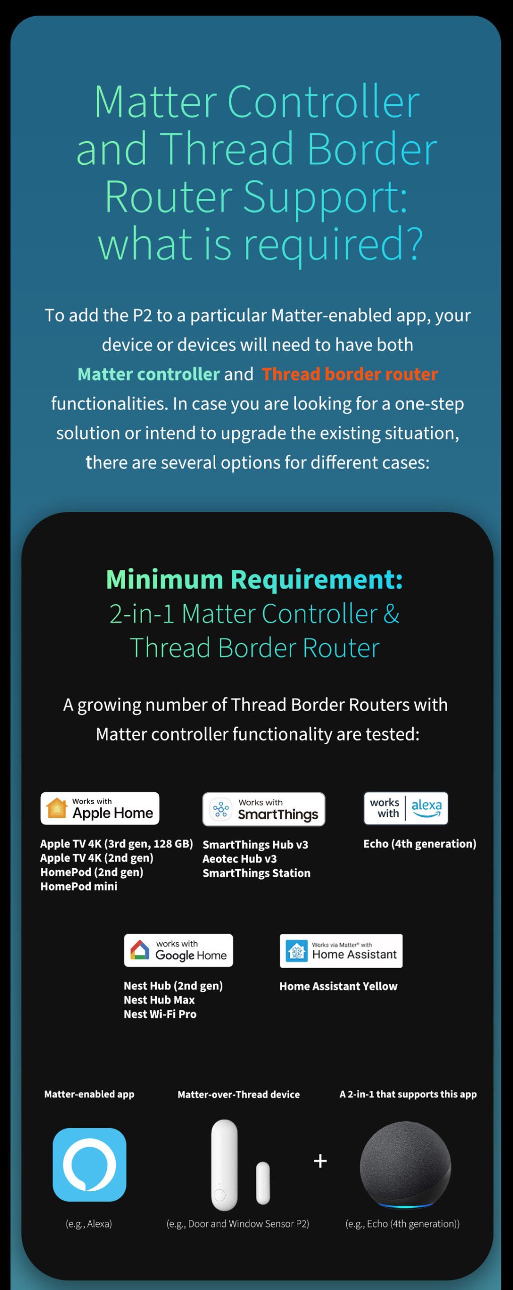 Aqara Door and Window Sensor P2 10