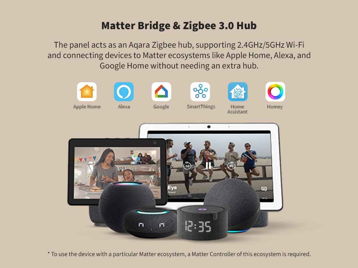 Aqara Panel Hub S1 Plus