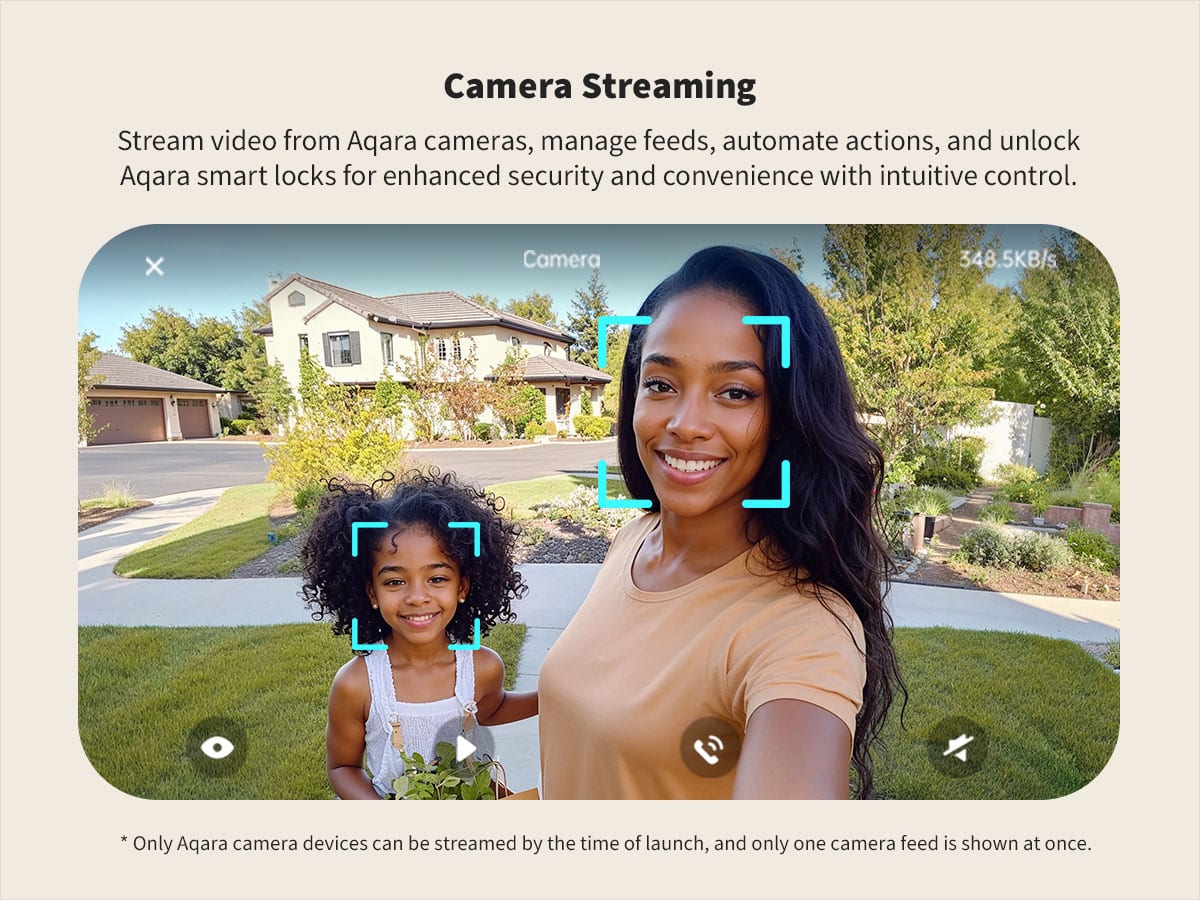 Aqara Panel Hub S1 Plus