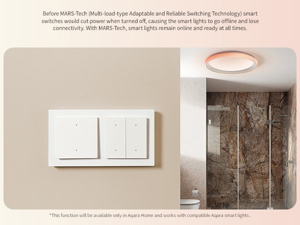 Aqara Light Switch H2 stats