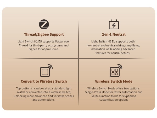 Aqara Light Switch H2 SPECS