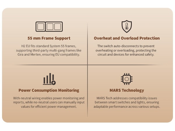 Aqara Light Switch H2 SPECS