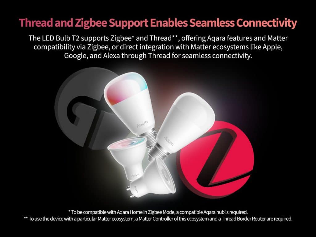 Zigbee and Thread Smart Bulb