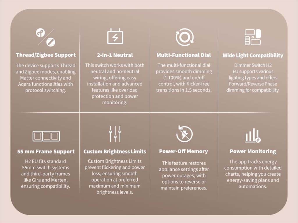 Aqara Dimmer Switch H2 Functions