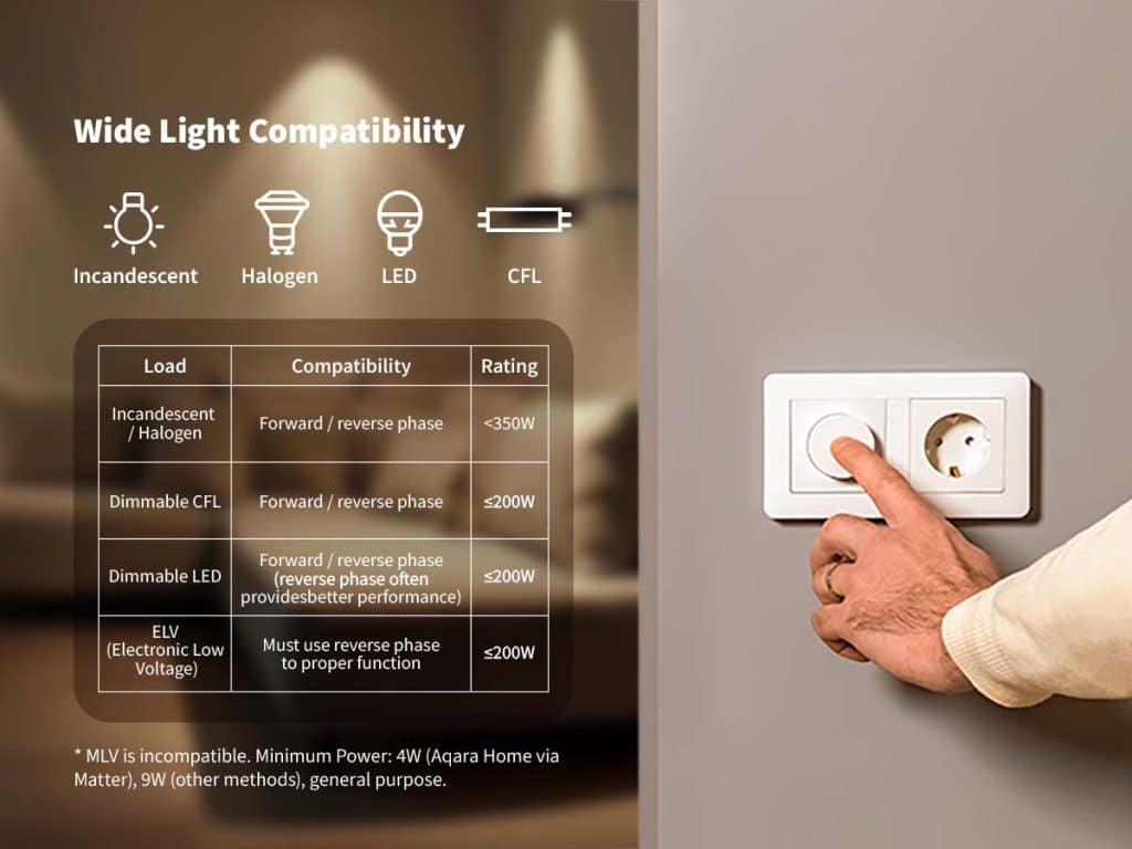Aqara Dimmer Switch H2 Smart Lights