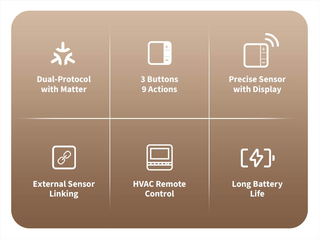 Aqara Climate Sensor W100 SPECS