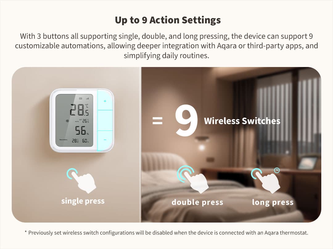 Aqara Climate Sensor W100 wireless buttons