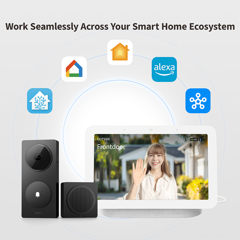 smart home ecosystem G410 doorbell