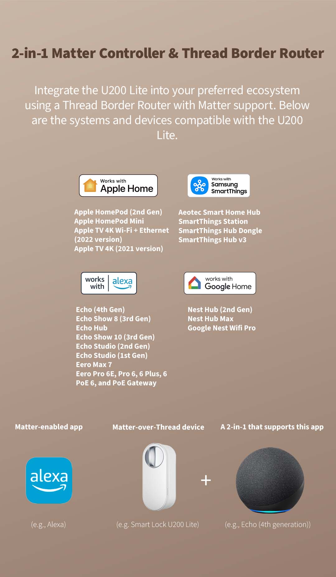 11 U200 lite matter and thread