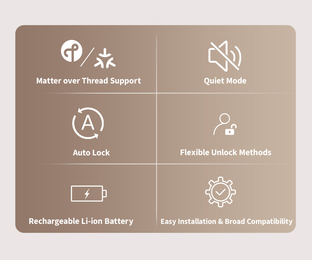 2 U200 lite functions