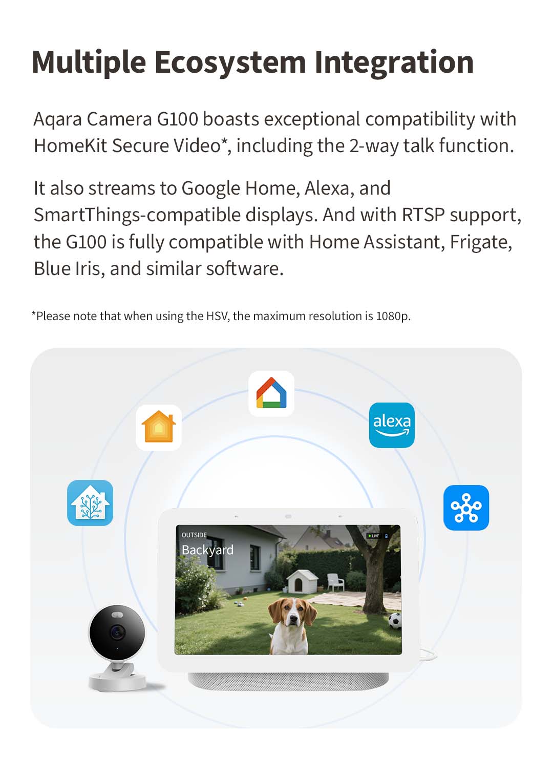 6 G100 camera ecosystem