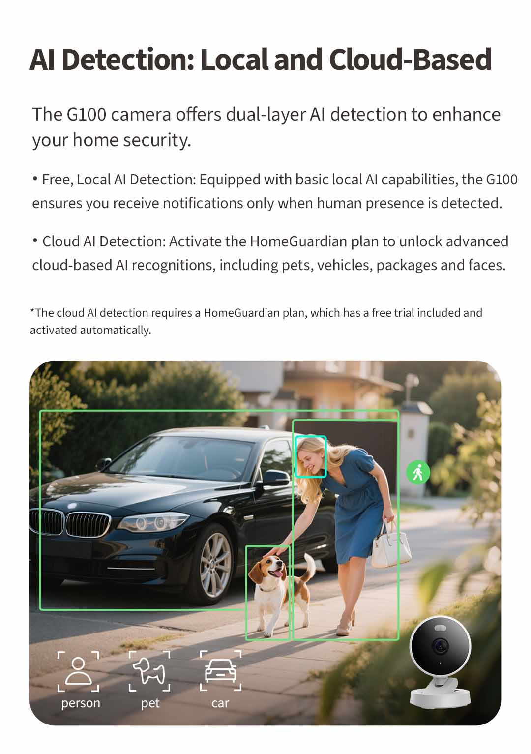 7 G100 camera AI detection