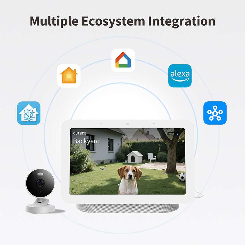 G100 camera multiple ecosystems