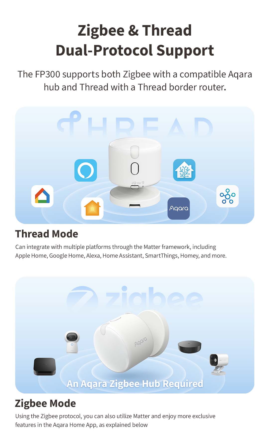 8. zigbee and thread protocol