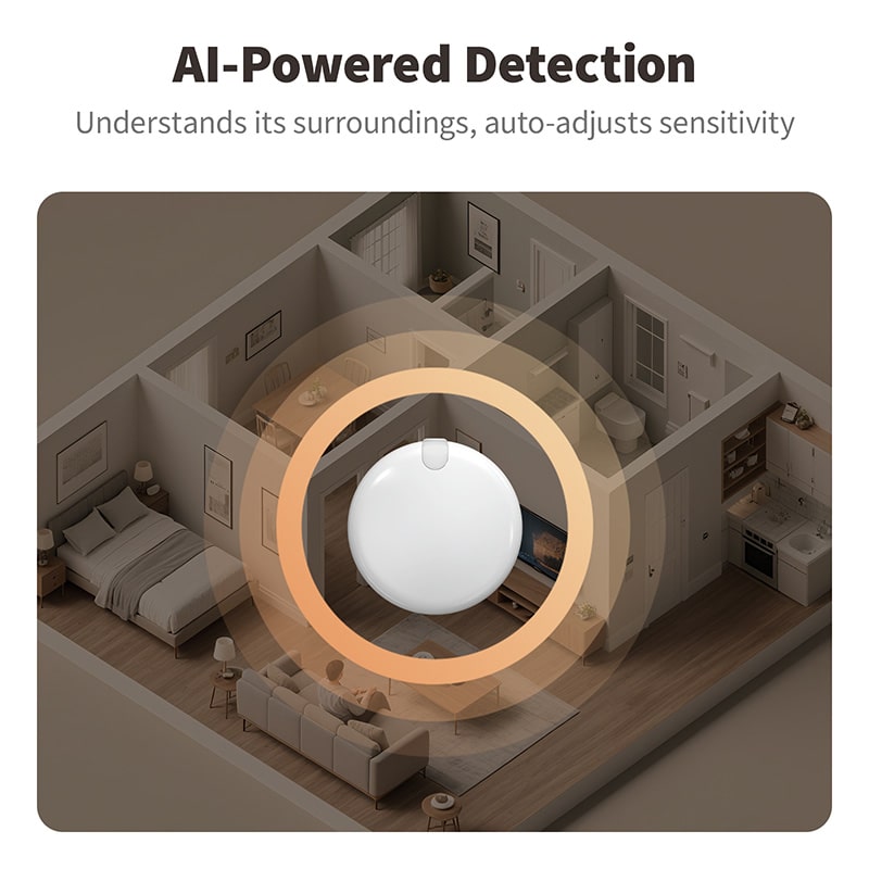 AI Powered Detection