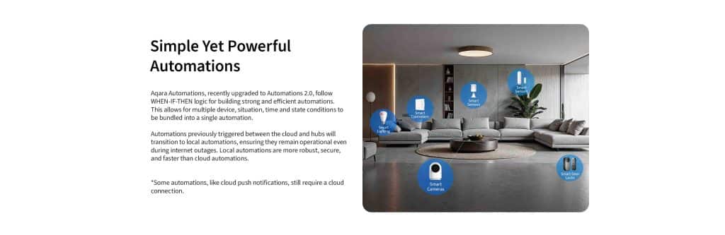 6. M200 powerful automations