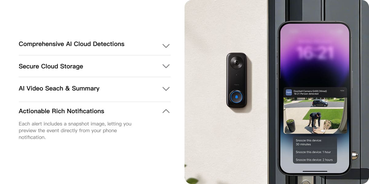 15. G400 notifications