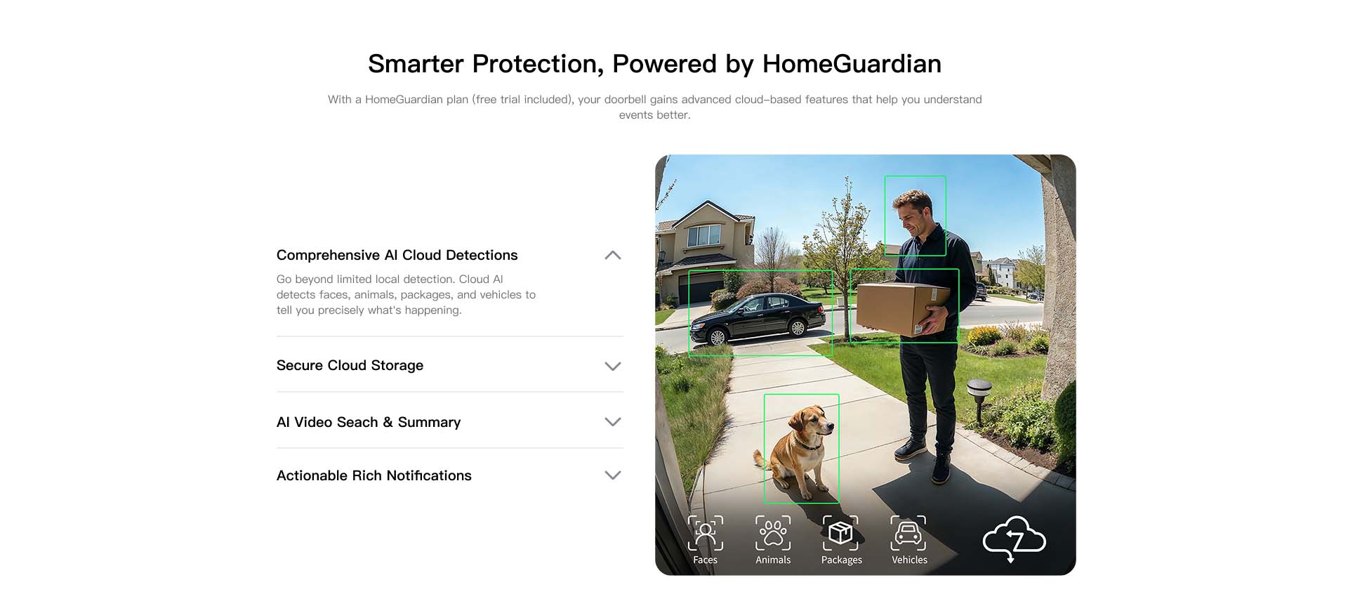 16. G400 homeguardian