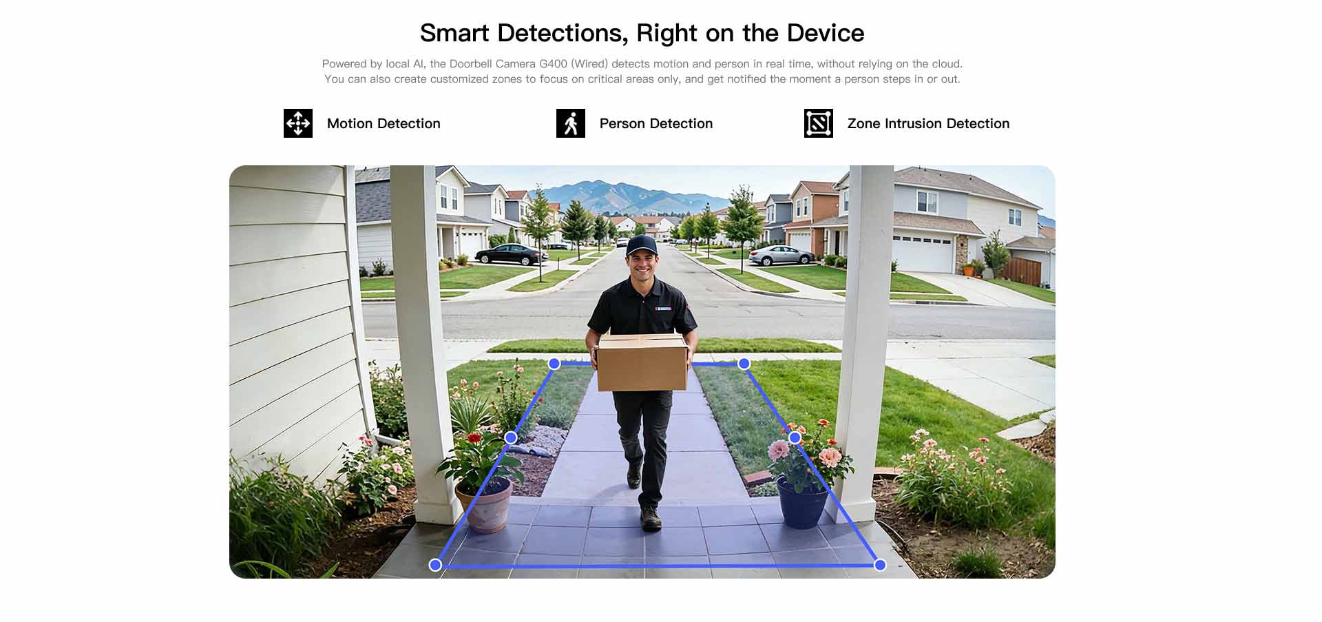 5. G400 smart detections