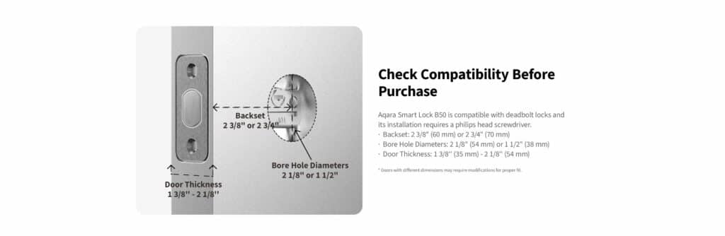 8. b50 check compatibility