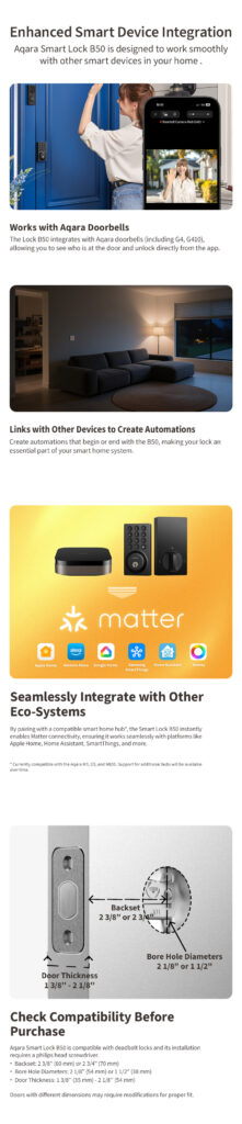 4. B50 enhanced smart device integration