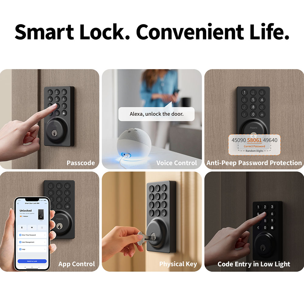 selling point b50 unlocking method