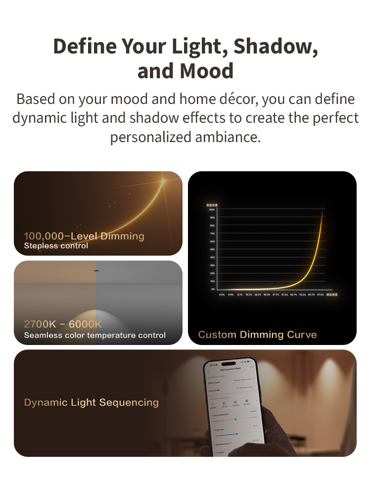 4. T2 Pro Light, Shadow and Mood Customisation