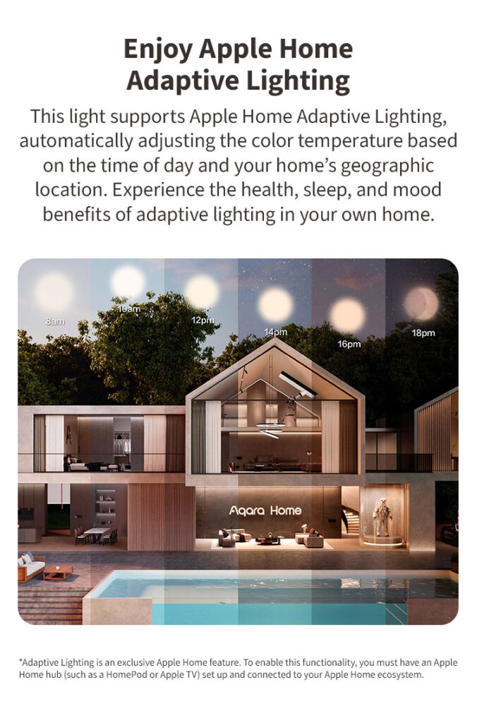 6. T2 Pro Apple Home Adaptive Lighting