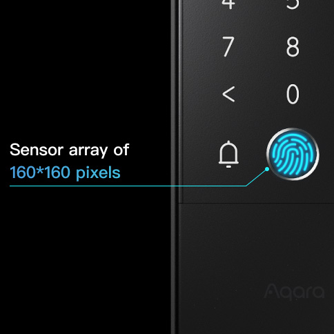 U500 biometric
