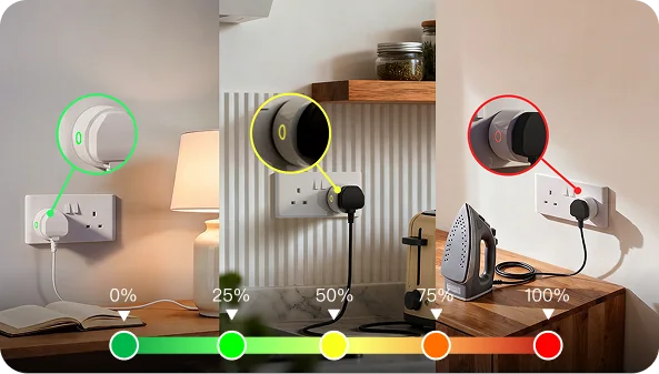 RGB indicator colours representing power use on the Aqara Power Plug H2 UK